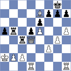 Francisco Guecamburu - Shakirov (chess.com INT, 2023)