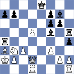 Di Berardino - Garrido Diaz (chess.com INT, 2023)
