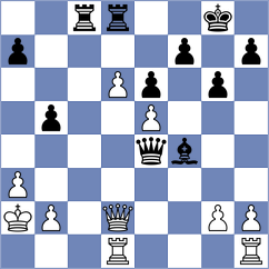 Kouzari - Duda (Chess.com INT, 2019)