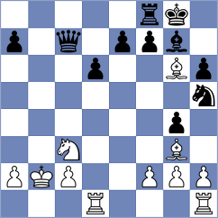 Shapiro - Acor (chess.com INT, 2021)
