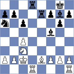 Daaevik Wadhawan - Csonka (chess.com INT, 2024)