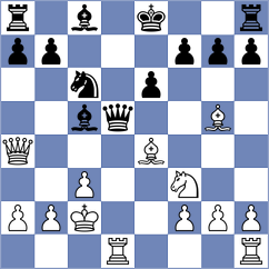 Costachi - Sharapov (chess.com INT, 2024)