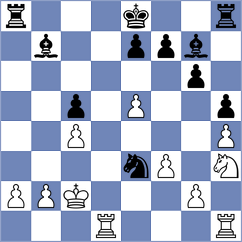 Lopez del Alamo - Loay (chess.com INT, 2023)