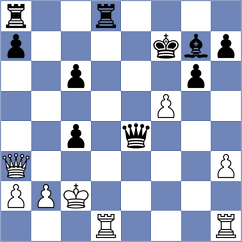 Veisi - Daneshvar (Chess.com INT, 2021)