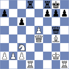 Coelho - Chincholimath (chess.com INT, 2023)