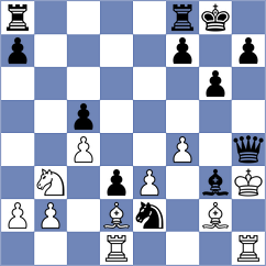 Ardila - Al Tarbosh (chess.com INT, 2023)