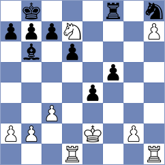 Ginzburg - Jaskolka (chess.com INT, 2022)