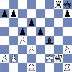 Mikacinic - Filippovskiy (Chess.com INT, 2021)