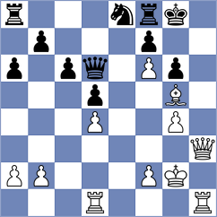 Stevens - Jeremic (Chess.com INT, 2020)