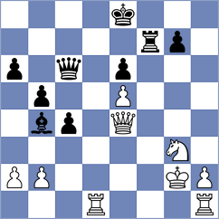 Erigaisi - Rathnakaran (Chess.com INT, 2020)