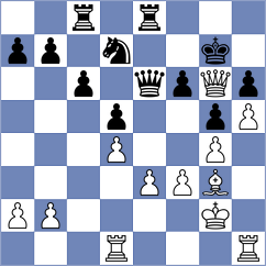 Martinez Reyes - Zanette (chess.com INT, 2023)