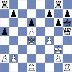 Godzwon - Kirchei (chess.com INT, 2020)