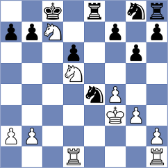 Jaiveer - Shah (chess.com INT, 2024)