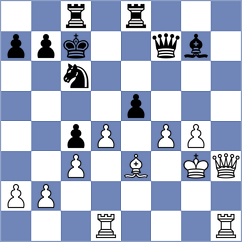 Correa - Tymrakiewicz (chess.com INT, 2021)