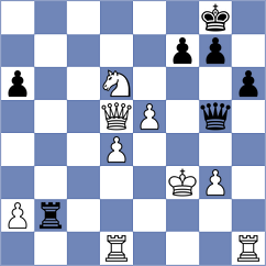 Ngo - Guliev (chess.com INT, 2023)