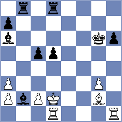 Brady - Sakun (chess.com INT, 2023)