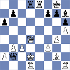 Villon Rodriguez - Martinez Zambrano (Chess.com INT, 2020)