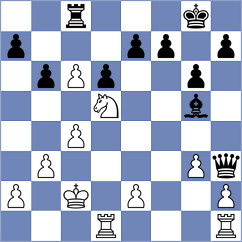 Nguyen Ngoc Truong Son - Ibarra Jerez (chess.com INT, 2024)