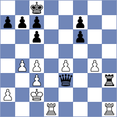 Xie - Gavilan Diaz (chess.com INT, 2020)