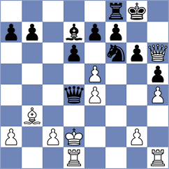 Mikhalsky - Stachanczyk (chess.com INT, 2023)