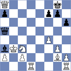 Sharshenbekov - Goldin (chess.com INT, 2024)