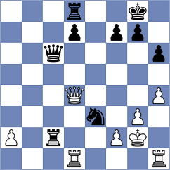 Poddubnyi - Sadykov (chess.com INT, 2024)