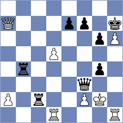 Khanin - Moroni (Chess.com INT, 2021)