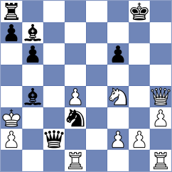 De Boer - Durarbayli (chess.com INT, 2024)