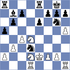 Kukavica - Przybylski (chess.com INT, 2023)