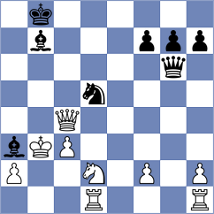 Rabiega - Gelman (chess.com INT, 2024)