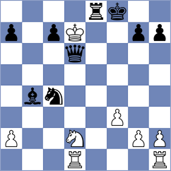 Kumala - Melillo (chess.com INT, 2024)