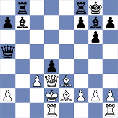 Yoo - Rajkovic (chess.com INT, 2021)