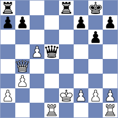 Belenkaya - Mohota (chess.com INT, 2021)