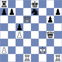 Zilleruelo Irizarry - Shapiro (chess.com INT, 2023)