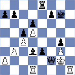 Atikankhotchasee - Boshra (Chess.com INT, 2020)