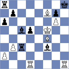 Zaichenko - Idnani (Chess.com INT, 2021)