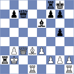 Mago Perez - Rees (chess.com INT, 2023)