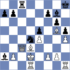 Argandona Riveiro - Guevara Sanchez (chess.com INT, 2023)