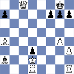 Al Aisaee - Alaradi (Chess.com INT, 2021)