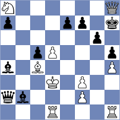 Kozak - Kavutskiy (chess.com INT, 2023)