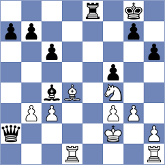 Khabinets - Shahaliyev (Chess.com INT, 2021)