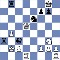 Kislov - Balakrishnan (chess.com INT, 2021)