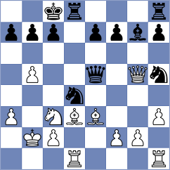 De Souza - Reprintsev (chess.com INT, 2024)