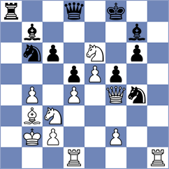 Malicka - Dias (Chess.com INT, 2021)