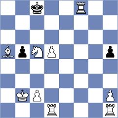 Womacka - Nikologorskiy (chess.com INT, 2023)