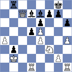 Gupta - Duchesne (Chess.com INT, 2021)
