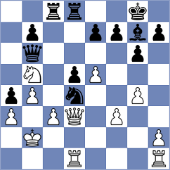 Sisman - Zepeda Berlanga (chess.com INT, 2024)