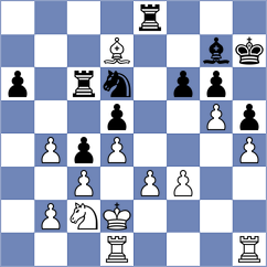 Lizak - Silva Lucena (chess.com INT, 2024)
