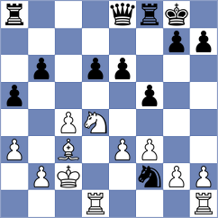 Eynullaeva - Harsha (Chess.com INT, 2020)