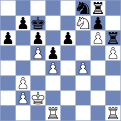 Wagner - Sharma (chess.com INT, 2021)